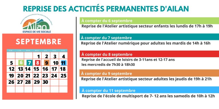 Reprise des activités permanentes d&rsquo;AILAN